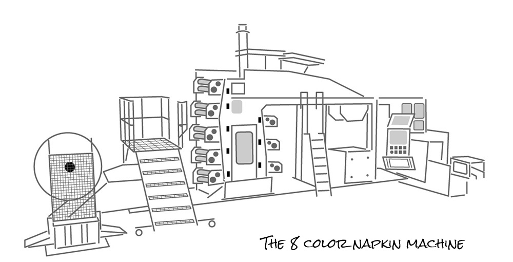 Napkin Printing Machine
